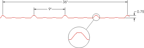 interior wall cladding dimensions